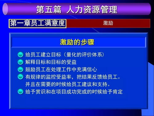 人力资源管理