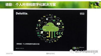 人力资源服务产品创变与体系创建——迈向第四代人力资源