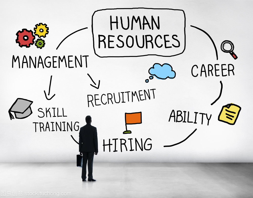 商人视角下的人力资源理念 从成本中心到战略伙伴的转变